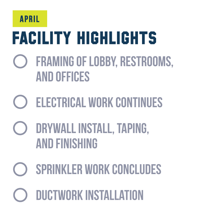Facility Updates April 1 Facility Updates April 1