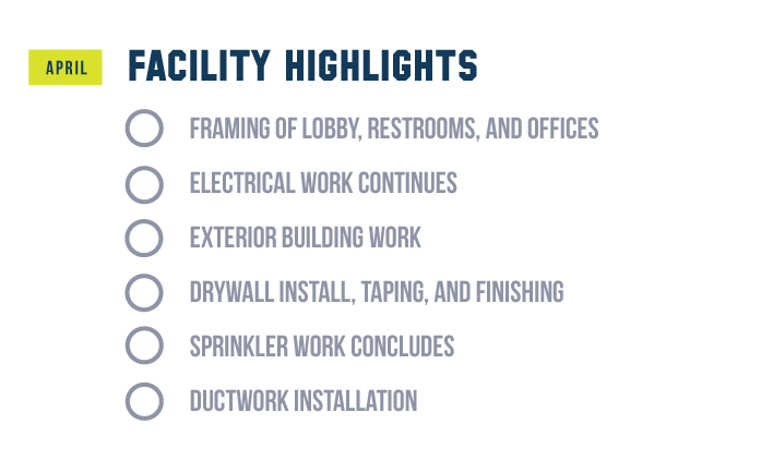 Facility Updates April Facility Updates April