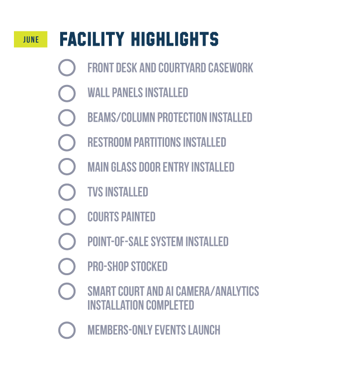 Facility Updates June Facility Updates June