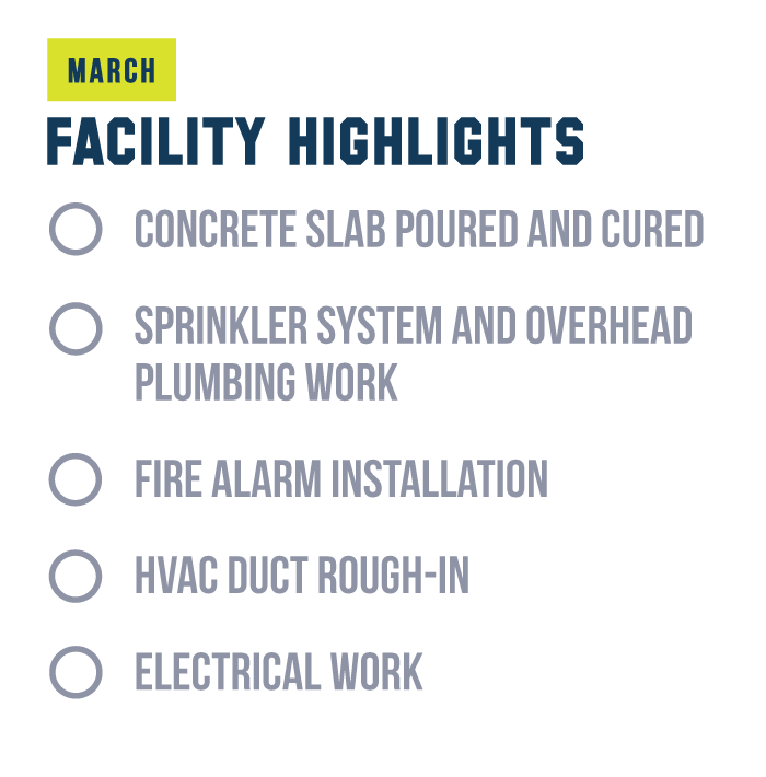 Facility Updates March 1 Facility Updates March 1