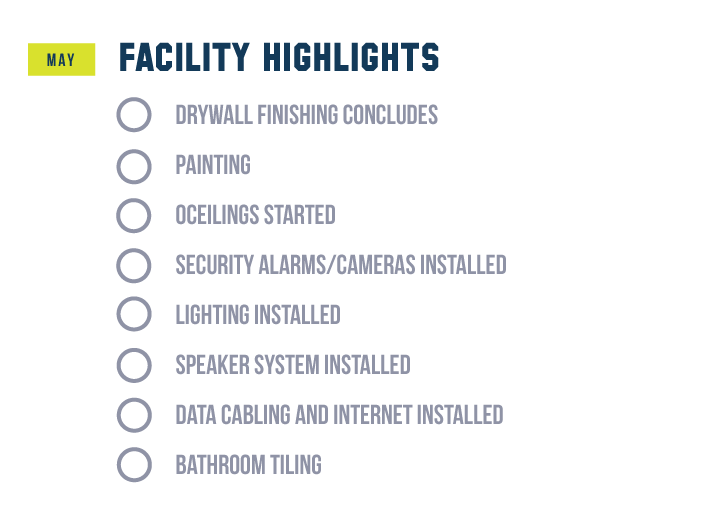 Facility Updates May Facility Updates May